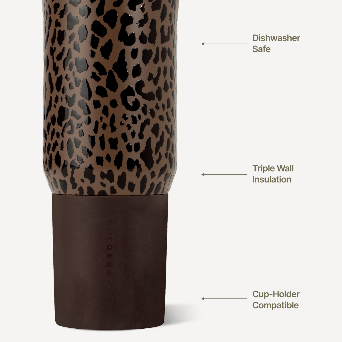 Sport (20Oz) - Brown Leopard - US 0090