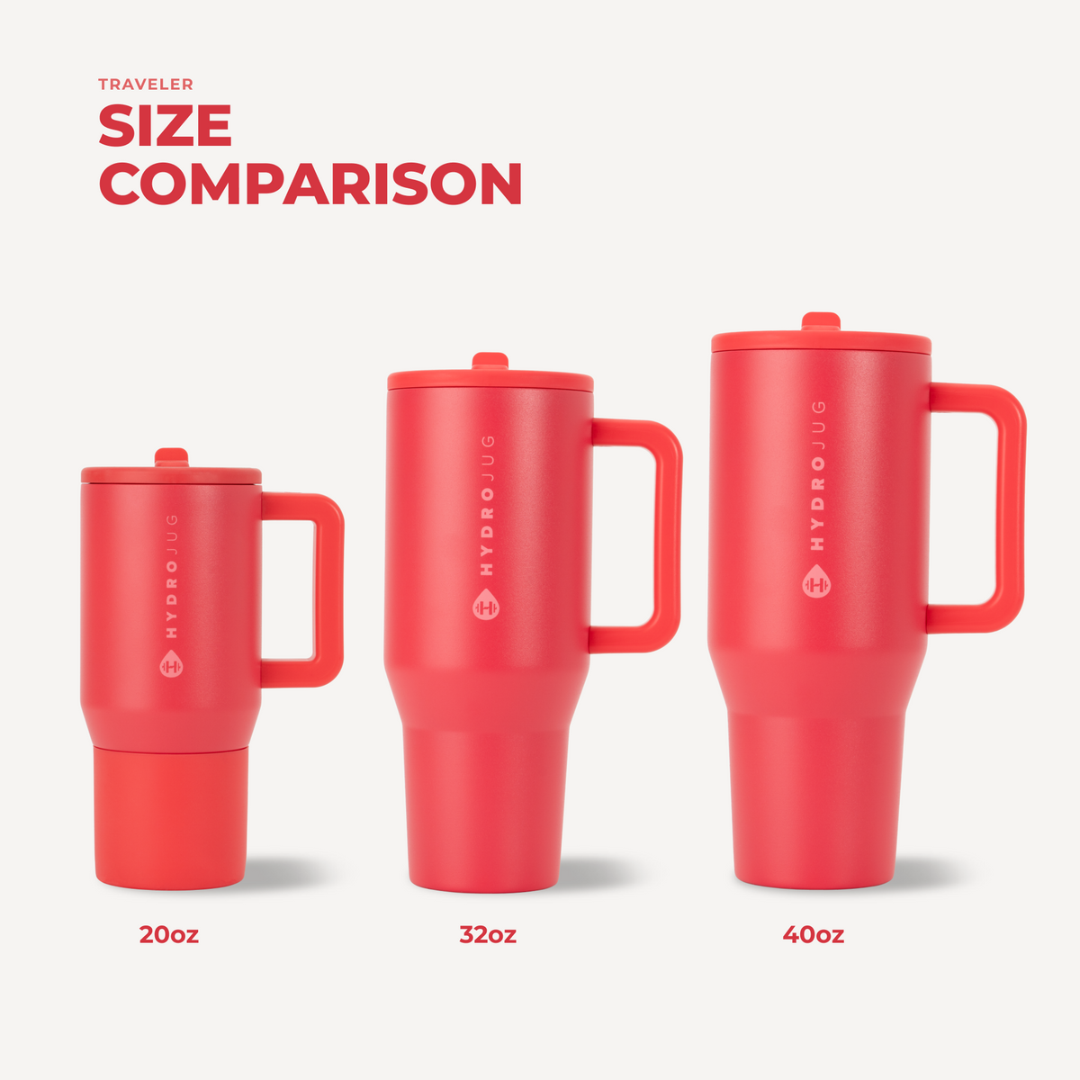 Traveler (20Oz) - Fruit Punch - US 4685