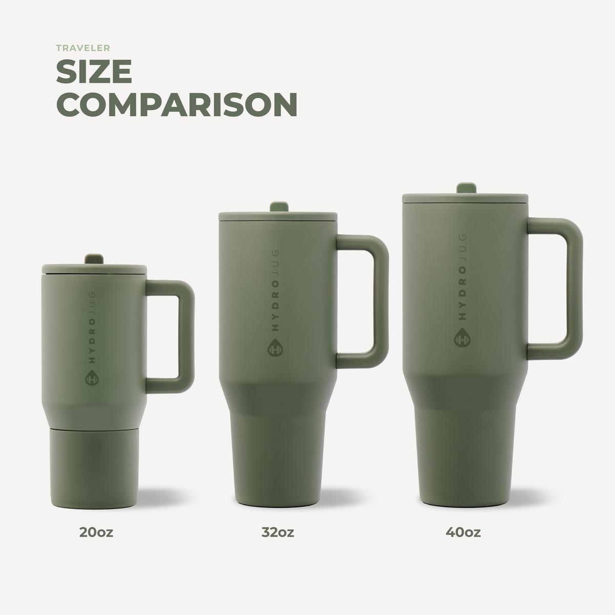 Traveler (32Oz) - Courtyard - US 8110